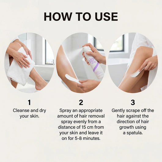 Full Body Hair Removal Spray Soothing Redness Inhibit Hair Growth Moisturizing Smoothing Refreshing Painless Hair Removal Spray